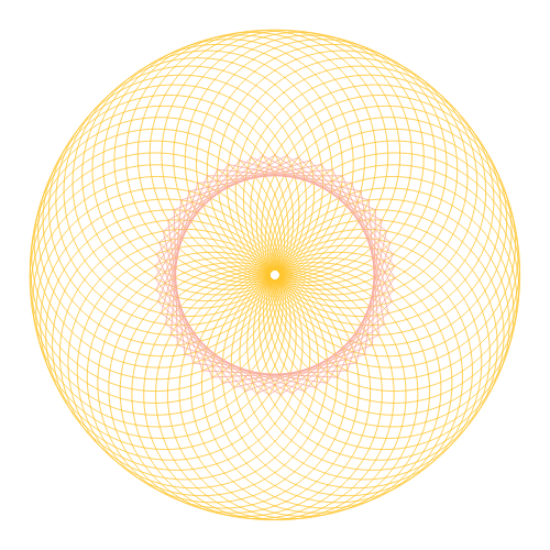 Sein Schwingungsmuster